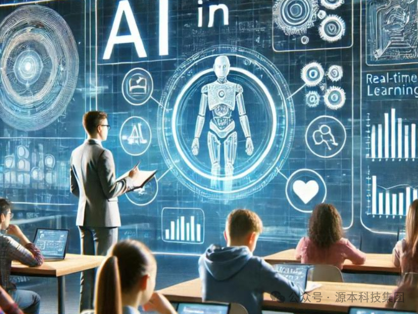 艾弗森贝博ballbet官网科技-本科生掌握大数据、云原生、AI-竞赛保研求职的“超车秘籍”来了！